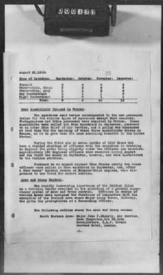 Thumbnail for B: Air Service Activities with the French, British, and Italians > 2: History of the Air Service in Great Britain