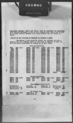 Thumbnail for B: Air Service Activities with the French, British, and Italians > 2: History of the Air Service in Great Britain