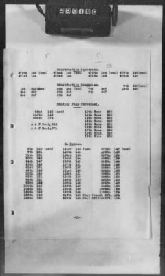 B: Air Service Activities with the French, British, and Italians > 2: History of the Air Service in Great Britain