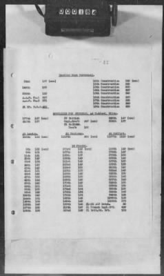 B: Air Service Activities with the French, British, and Italians > 2: History of the Air Service in Great Britain