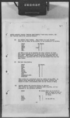 Thumbnail for B: Air Service Activities with the French, British, and Italians > 2: History of the Air Service in Great Britain