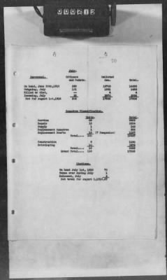 B: Air Service Activities with the French, British, and Italians > 2: History of the Air Service in Great Britain