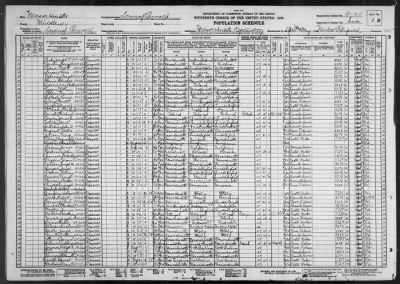 MASSACHUSETTS STATE REFORMATORY > 9-201