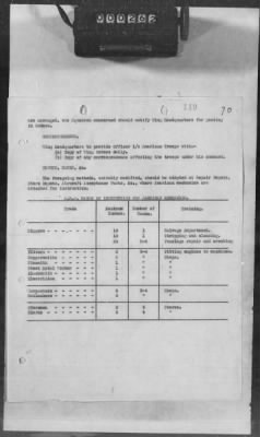 B: Air Service Activities with the French, British, and Italians > 2: History of the Air Service in Great Britain