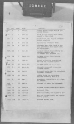 Thumbnail for A: Early History and General Organization of the AEF Air Service > 17: Cablegrams Exchanged Between GHQ and SOS, AEF, and the War Department Relating to Airplanes and Engines