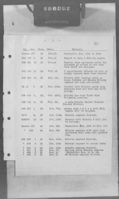 Thumbnail for A: Early History and General Organization of the AEF Air Service > 17: Cablegrams Exchanged Between GHQ and SOS, AEF, and the War Department Relating to Airplanes and Engines