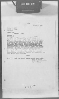 Thumbnail for A: Early History and General Organization of the AEF Air Service > 20: Cablegrams Sent by the SOS (S Series) to the War Department Relating to Aeronautical Topics AND Courier Cablegrams Received by the SOS (X Series) from the War Department AND Courier Cablegrams Sent by the SOS (CS Series) to the War Department AND Courier Cablegrams Received by the SOS (CX Series) from the War Department