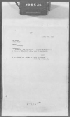 Thumbnail for A: Early History and General Organization of the AEF Air Service > 20: Cablegrams Sent by the SOS (S Series) to the War Department Relating to Aeronautical Topics AND Courier Cablegrams Received by the SOS (X Series) from the War Department AND Courier Cablegrams Sent by the SOS (CS Series) to the War Department AND Courier Cablegrams Received by the SOS (CX Series) from the War Department