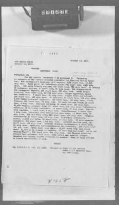 Thumbnail for A: Early History and General Organization of the AEF Air Service > 20: Cablegrams Sent by the SOS (S Series) to the War Department Relating to Aeronautical Topics AND Courier Cablegrams Received by the SOS (X Series) from the War Department AND Courier Cablegrams Sent by the SOS (CS Series) to the War Department AND Courier Cablegrams Received by the SOS (CX Series) from the War Department