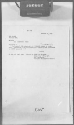 Thumbnail for A: Early History and General Organization of the AEF Air Service > 20: Cablegrams Sent by the SOS (S Series) to the War Department Relating to Aeronautical Topics AND Courier Cablegrams Received by the SOS (X Series) from the War Department AND Courier Cablegrams Sent by the SOS (CS Series) to the War Department AND Courier Cablegrams Received by the SOS (CX Series) from the War Department