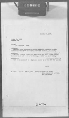 Thumbnail for A: Early History and General Organization of the AEF Air Service > 20: Cablegrams Sent by the SOS (S Series) to the War Department Relating to Aeronautical Topics AND Courier Cablegrams Received by the SOS (X Series) from the War Department AND Courier Cablegrams Sent by the SOS (CS Series) to the War Department AND Courier Cablegrams Received by the SOS (CX Series) from the War Department