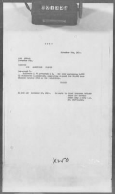 A: Early History and General Organization of the AEF Air Service > 20: Cablegrams Sent by the SOS (S Series) to the War Department Relating to Aeronautical Topics AND Courier Cablegrams Received by the SOS (X Series) from the War Department AND Courier Cablegrams Sent by the SOS (CS Series) to the War Department AND Courier Cablegrams Received by the SOS (CX Series) from the War Department