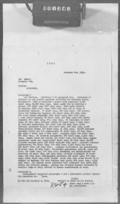 Thumbnail for A: Early History and General Organization of the AEF Air Service > 20: Cablegrams Sent by the SOS (S Series) to the War Department Relating to Aeronautical Topics AND Courier Cablegrams Received by the SOS (X Series) from the War Department AND Courier Cablegrams Sent by the SOS (CS Series) to the War Department AND Courier Cablegrams Received by the SOS (CX Series) from the War Department