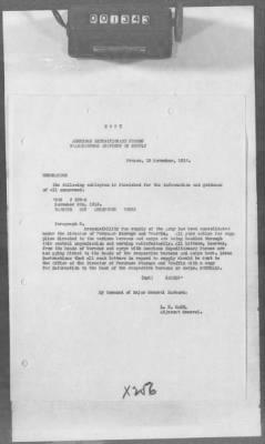 A: Early History and General Organization of the AEF Air Service > 20: Cablegrams Sent by the SOS (S Series) to the War Department Relating to Aeronautical Topics AND Courier Cablegrams Received by the SOS (X Series) from the War Department AND Courier Cablegrams Sent by the SOS (CS Series) to the War Department AND Courier Cablegrams Received by the SOS (CX Series) from the War Department