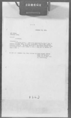 Thumbnail for A: Early History and General Organization of the AEF Air Service > 20: Cablegrams Sent by the SOS (S Series) to the War Department Relating to Aeronautical Topics AND Courier Cablegrams Received by the SOS (X Series) from the War Department AND Courier Cablegrams Sent by the SOS (CS Series) to the War Department AND Courier Cablegrams Received by the SOS (CX Series) from the War Department