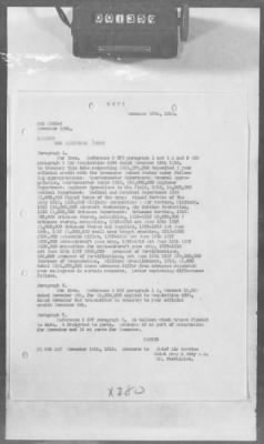 A: Early History and General Organization of the AEF Air Service > 20: Cablegrams Sent by the SOS (S Series) to the War Department Relating to Aeronautical Topics AND Courier Cablegrams Received by the SOS (X Series) from the War Department AND Courier Cablegrams Sent by the SOS (CS Series) to the War Department AND Courier Cablegrams Received by the SOS (CX Series) from the War Department