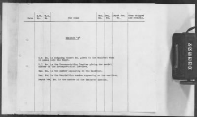 A: Early History and General Organization of the AEF Air Service > 28: Recording and Accounting for the Air Service Property Developments in the AEF