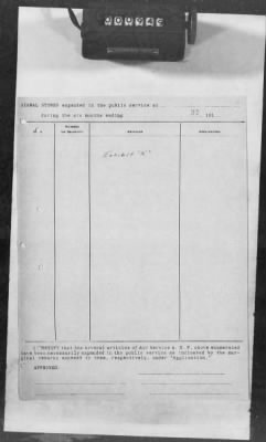 A: Early History and General Organization of the AEF Air Service > 28: Recording and Accounting for the Air Service Property Developments in the AEF