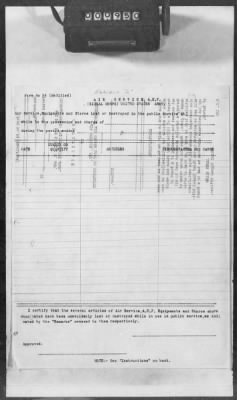 A: Early History and General Organization of the AEF Air Service > 28: Recording and Accounting for the Air Service Property Developments in the AEF