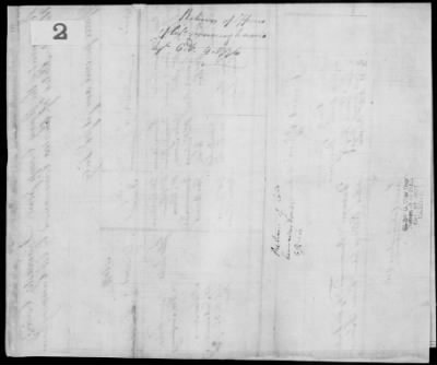 Thumbnail for 1st Battalion of Chester County Militia (1776-77) > 45