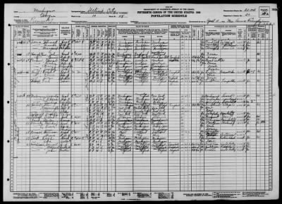 DETROIT CITY, WARD 10 > 82-303