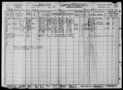 DETROIT CITY, WARD 10 > 82-303