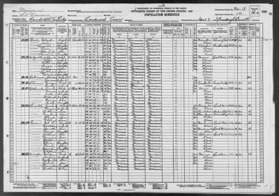 Thumbnail for LEADWOOD VILLAGE AND RANDOLPH TWP > 94-18