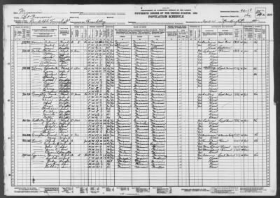 Thumbnail for LEADWOOD VILLAGE AND RANDOLPH TWP > 94-18