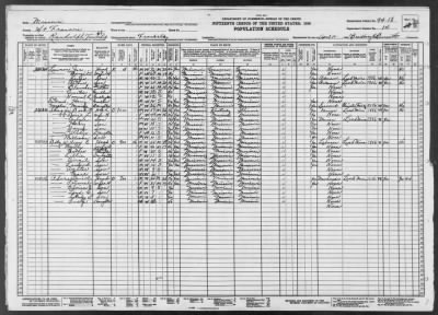 Thumbnail for LEADWOOD VILLAGE AND RANDOLPH TWP > 94-18