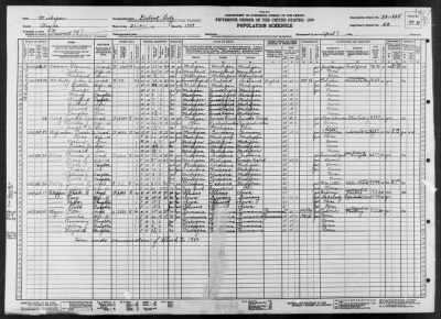 DETROIT CITY, WARD 21 > 82-828