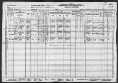 ST LOUIS CITY, WARD 7 > 96-365