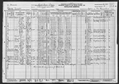 ST LOUIS CITY, WARD 7 > 96-365