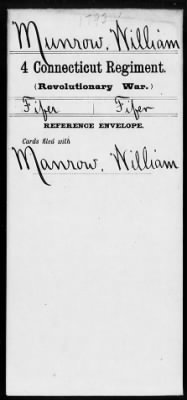 Thumbnail for William > Munrow, William