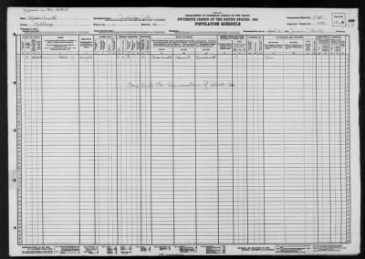 CAMBRIDGE CITY, WARD 6 > 9-45