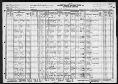 MASSACHUSETTS STATE INFIRMARY > 9-473