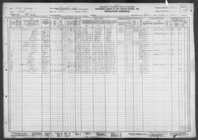 NEWARK CITY, WARD 14 > 7-255