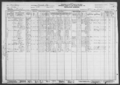 NEWARK CITY, WARD 14 > 7-255