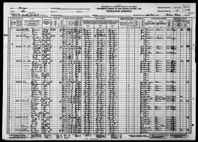 MILITIA DIST 1060, BICKLEY > 150-4