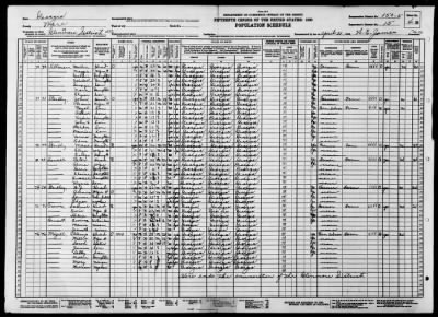 MILITIA DIST 1082, GLENMORE > 150-5