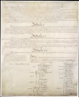 Thumbnail for 1787 - The Constitution of the United States - Page 4