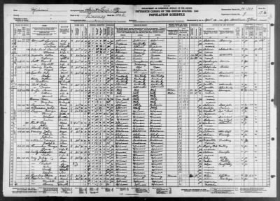 ST LOUIS CITY, WARD 7 > 96-364