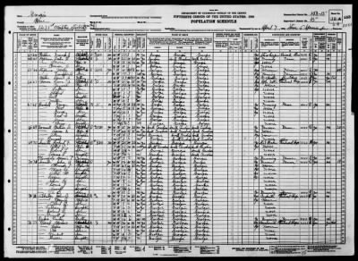 MILITIA DIST 1231 > 150-15