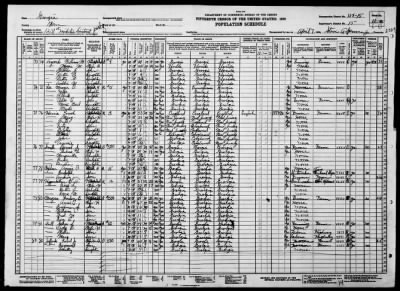 MILITIA DIST 1231 > 150-15