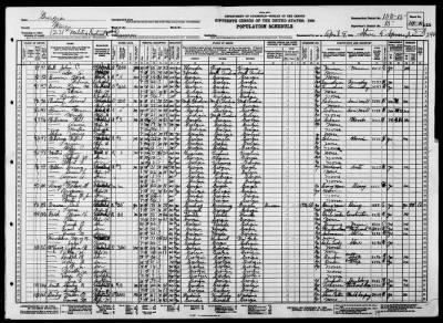 MILITIA DIST 1231 > 150-15