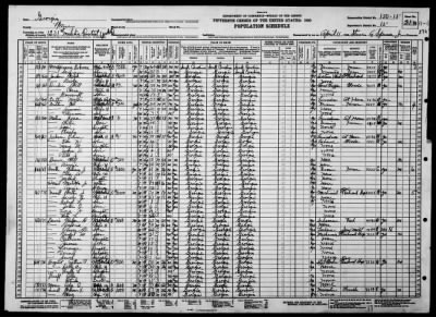 MILITIA DIST 1231 > 150-15