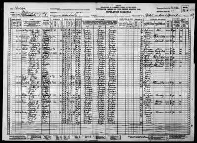 MILITIA DIST 1231 > 150-15