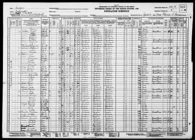 MILITIA DIST 93, SUN HILL > 152-8