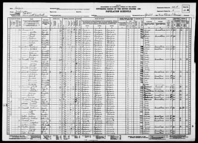 MILITIA DIST 93, SUN HILL > 152-8