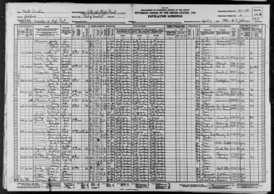 HIGH POINT CITY, WARD 1 > 41-48