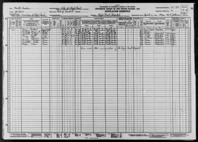 HIGH POINT CITY, WARD 1 > 41-48